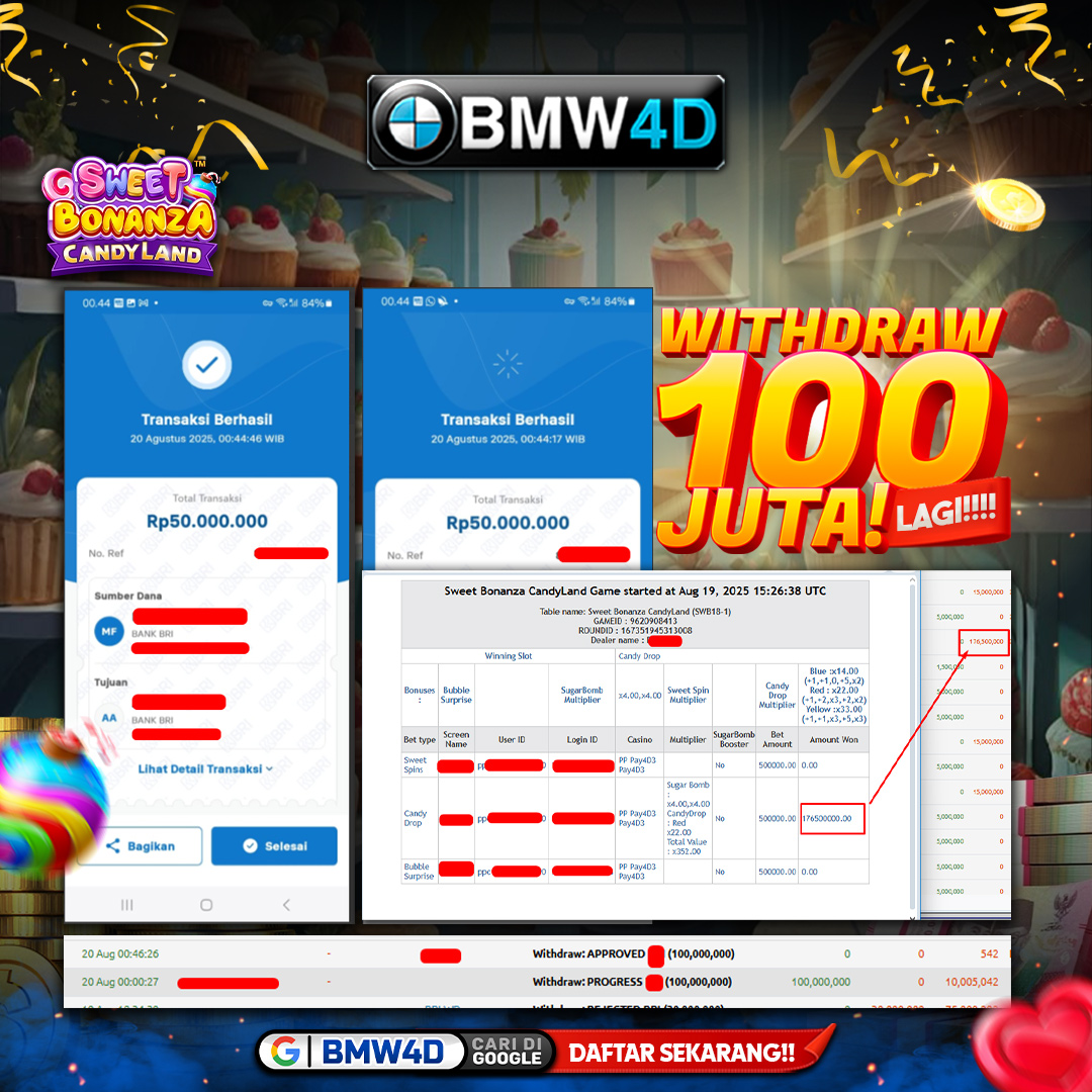 𝐈𝐃 𝐏𝐚𝐤***** 𝐌𝐞𝐧𝐚𝐧𝐠 𝐑𝐩 𝟏𝟎𝟎.𝟎𝟎𝟎.𝟎𝟎𝟎 𝐝𝐚𝐫𝐢 𝐒𝐰𝐞𝐞𝐭 𝐁𝐨𝐧𝐚𝐧𝐳𝐚 𝐂𝐚𝐧𝐝𝐲𝐥𝐚𝐧𝐝 𝐝𝐢 𝐁𝐌𝐖𝟒𝐃